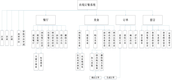 Webũվ뿪+ⱨ+Դ룩