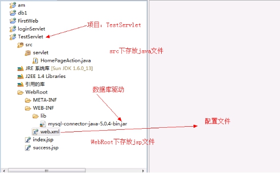 Myeclipse+jdk+tomcat+mysql