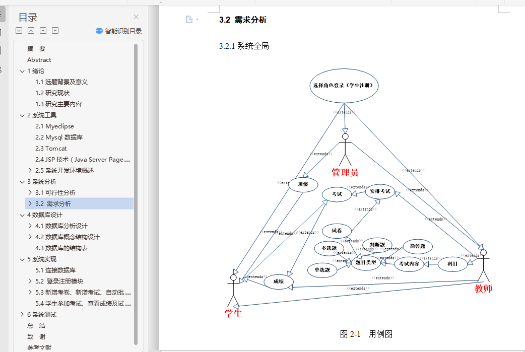 ԾԶϵͳjsp+mysqlҵ++ⱨ+Դ+PPT+˵