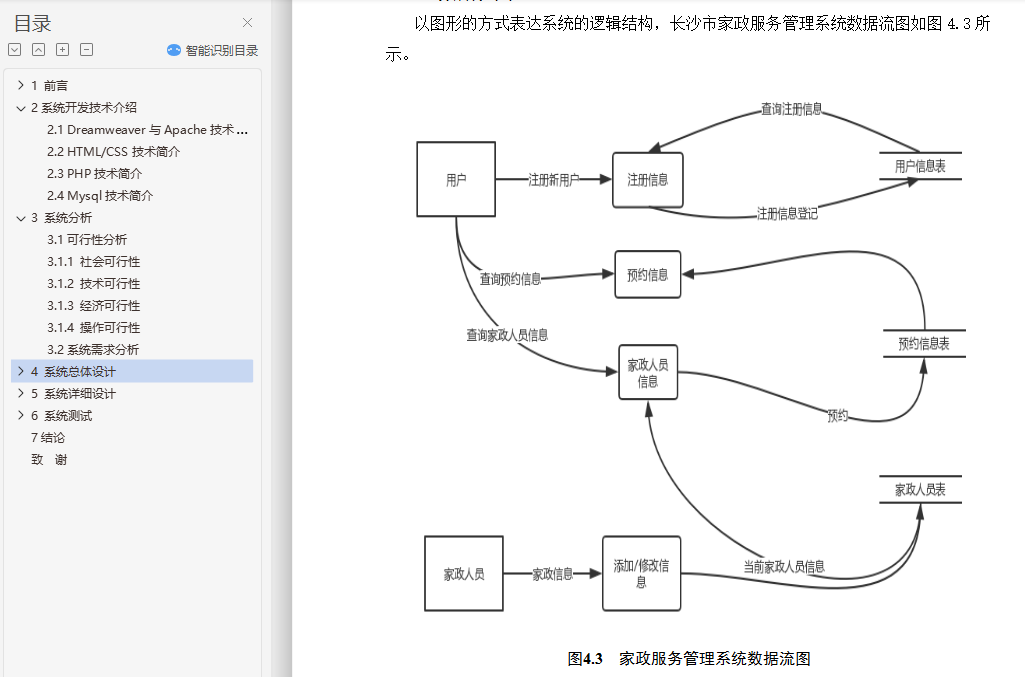 ɳмϵͳķƣPHP+Mysql