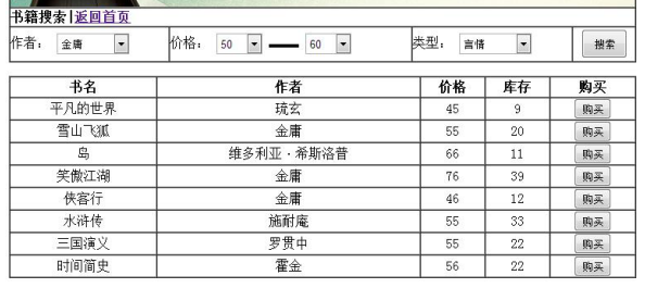 Ϲ飨꣩ϵͳʵ֣PHP+Mysqlҵ++ⱨ+PPT+ĿԴ+mysqlļ+ʾƵ