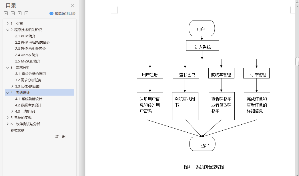 Ϲ飨꣩ϵͳʵ֣PHP+Mysqlҵ++ⱨ+PPT+ĿԴ+mysqlļ+ʾƵ