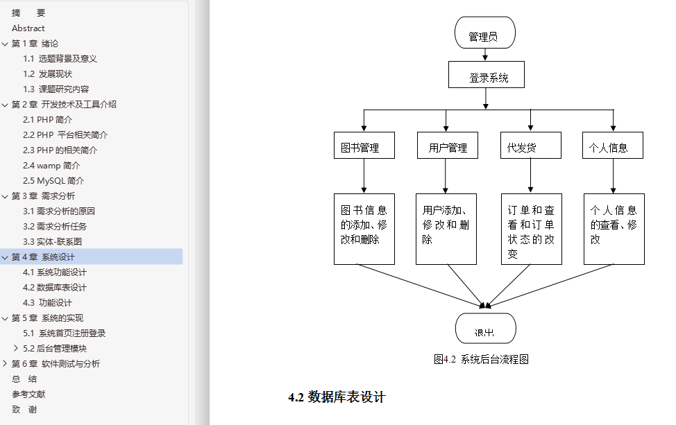 Ϲϵͳʵ֣PHP+Mysqlҵ+++Դ+ʹ˵+PPT