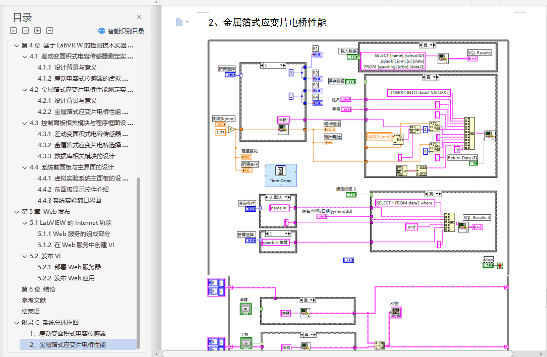 LabVIEWʵϵͳƱҵ++ⱨ+ķ뼰ԭ+PPT+viģ+sqlļ+ʹ˵+exeļ