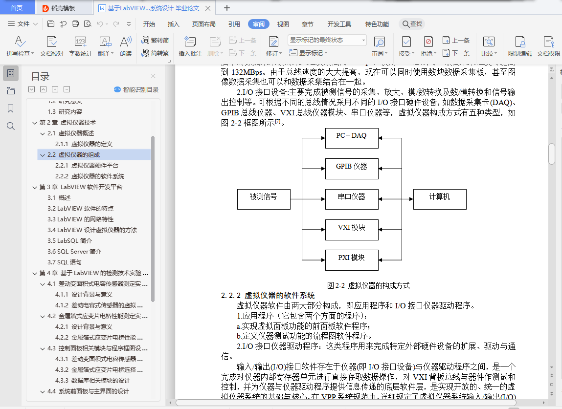 LabVIEWʵϵͳƱҵ++ⱨ+ķ뼰ԭ+PPT+viģ+sqlļ+ʹ˵+exeļ