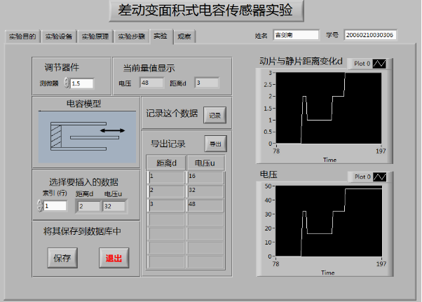 LabVIEWʵϵͳƱҵ++ⱨ+ķ뼰ԭ+PPT+viģ+sqlļ+ʹ˵+exeļ