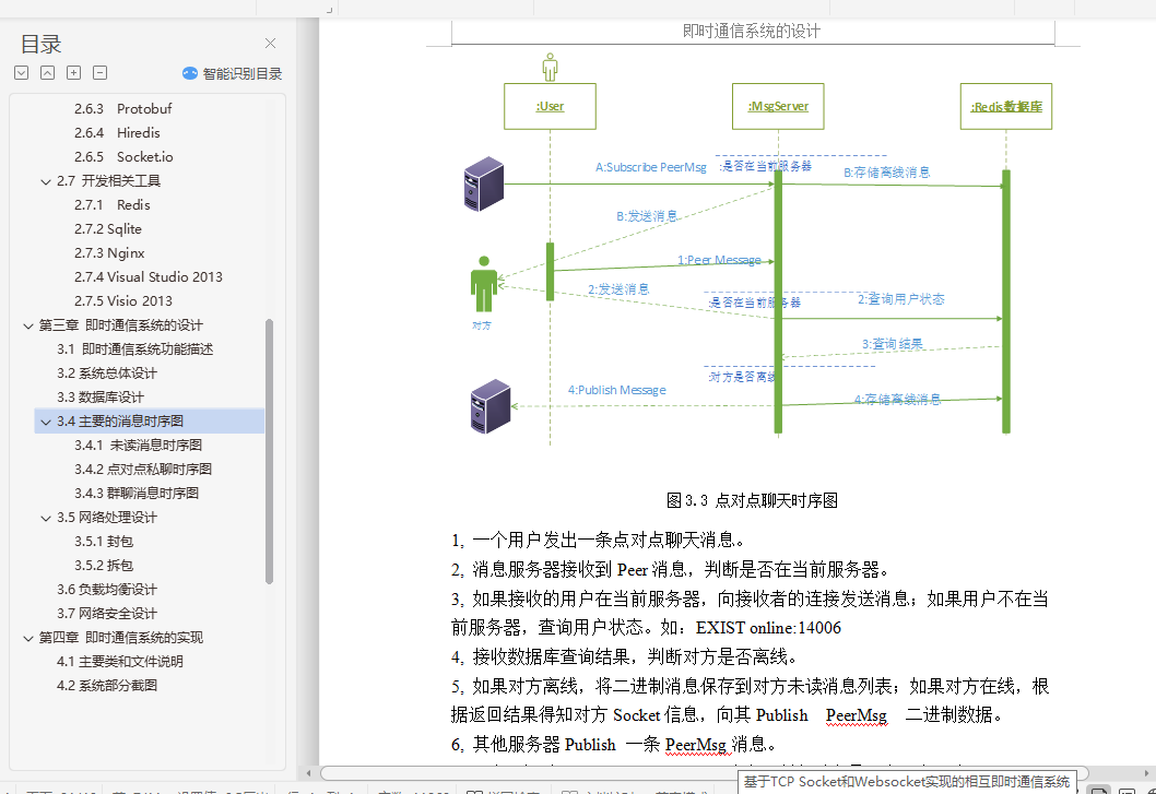 TCP SocketWebsocketʵֵ໥ʱͨϵͳҵ+ĿԴ