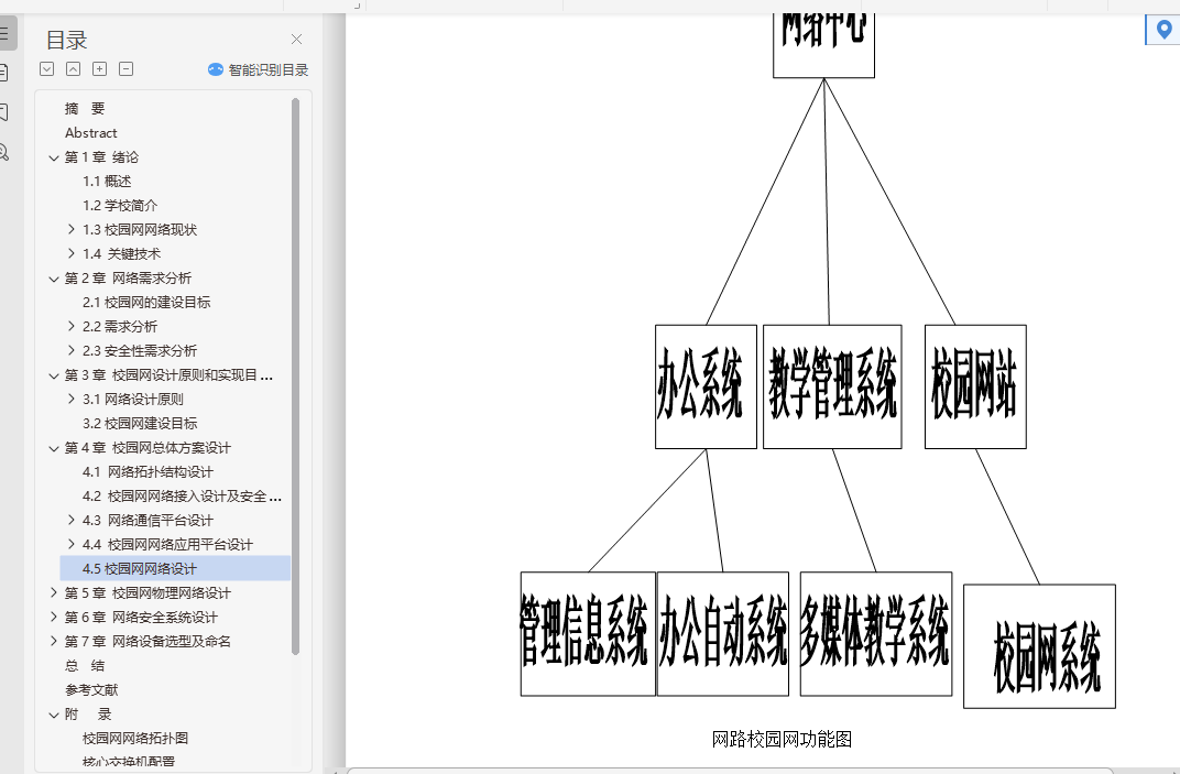 У԰Ĺ滮ʵʩҵ+++ͼ.vsd+Cosco packet tracer5.2ͼ.pkt