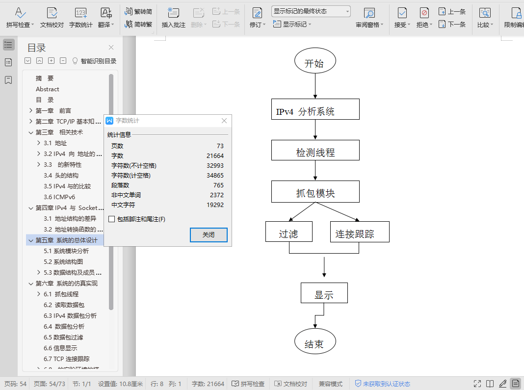 IPV4Э+Դ+PPT