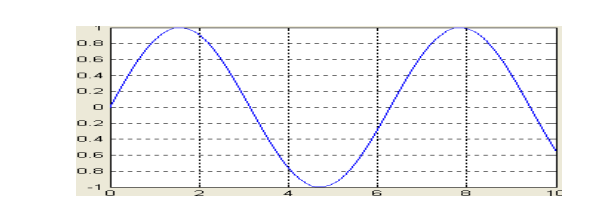 Matlab-guiźϵͳƱҵ+ⱨ++Դ