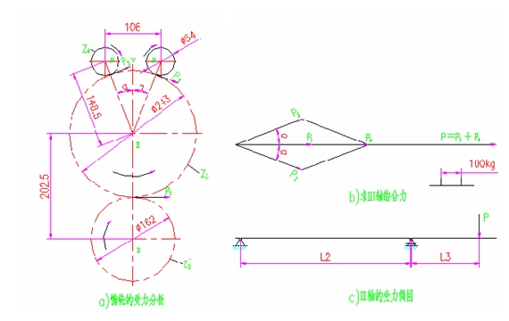 QGJ-޷ֹиƣ+ⱨ++ͼֽ++ķ룩