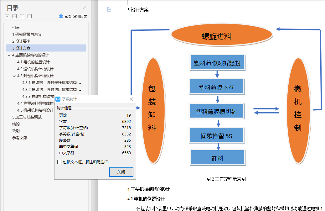 SolidworksķжϽṹ++ⱨ