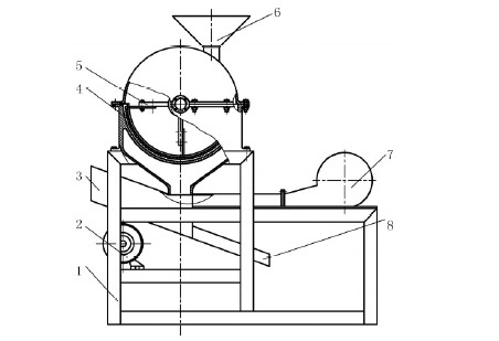 ȥǻƱҵȫף++++cadͼֽ+solidworksάģͣ