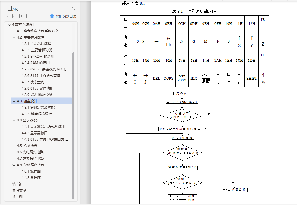 JBH-09B͹˼ӹ˵飨ģ++cadͼֽ+Solidworksάͼ