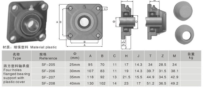 ȥƤƿⱨ++ҵ+solidworkάͼֽ+