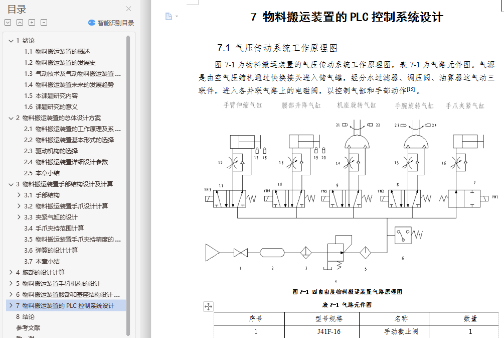 ϰװüϵͳƱҵ++뼰ԭ+PPT+cadͼֽ+PLCͼ+ⱨ