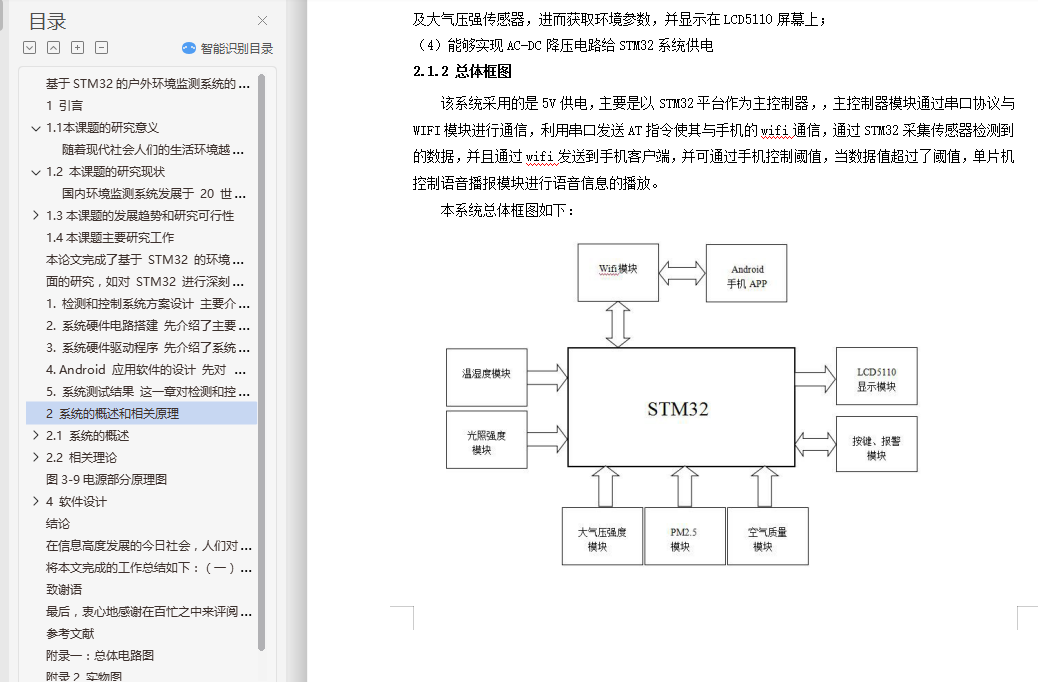 STM32Ļ⻷ϵͳƣSTM32APPWIFIҵ+ԭͼ+·ͼ+ĸ¼