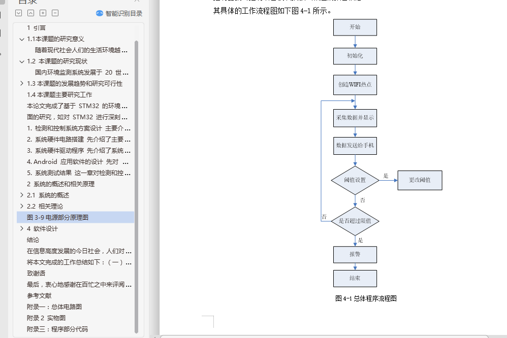 STM32Ļ⻷ϵͳƣSTM32APPWIFIҵ+ԭͼ+·ͼ+ĸ¼