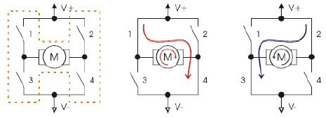 Arduino WIFIС ƵңС