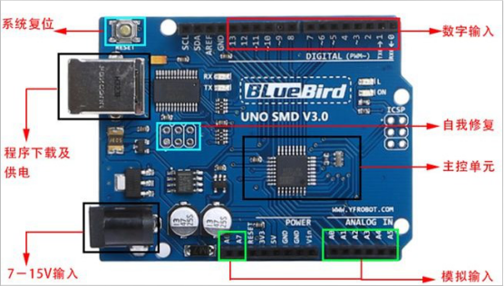 Arduino WIFIС ƵңС