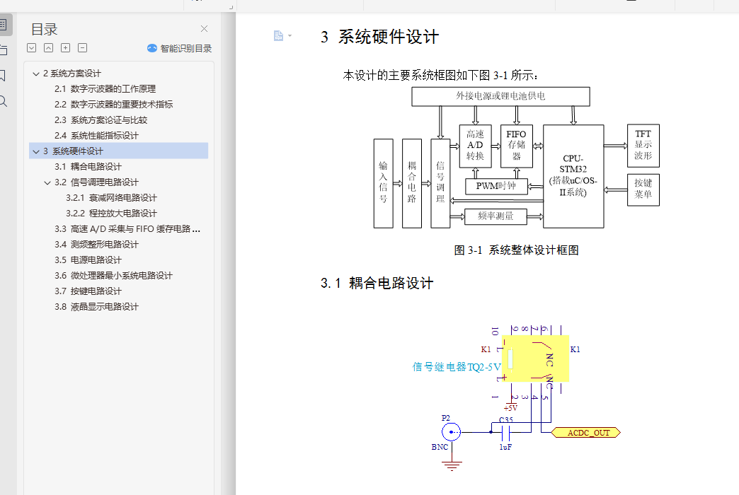 STM32ǶʽʾƱҵ+ԭͼ+Դ