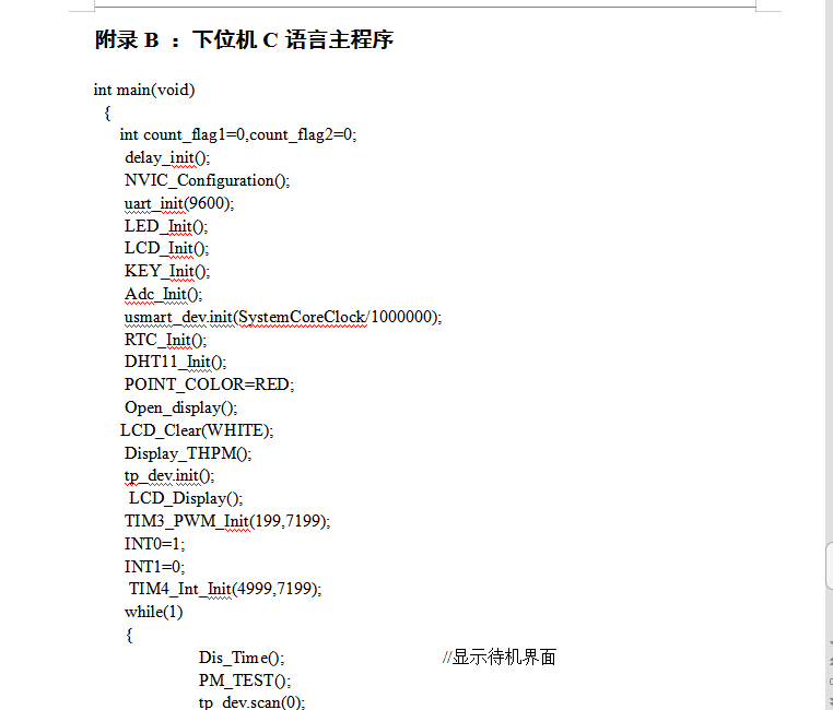 STM32ƬĿ+·ԭͼ+»λC+ϻλC#