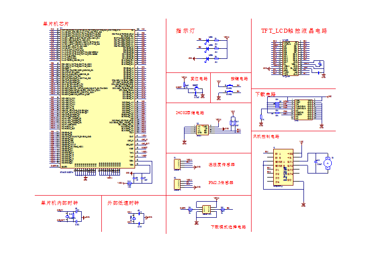 STM32ƬĿ+·ԭͼ+»λC+ϻλC#