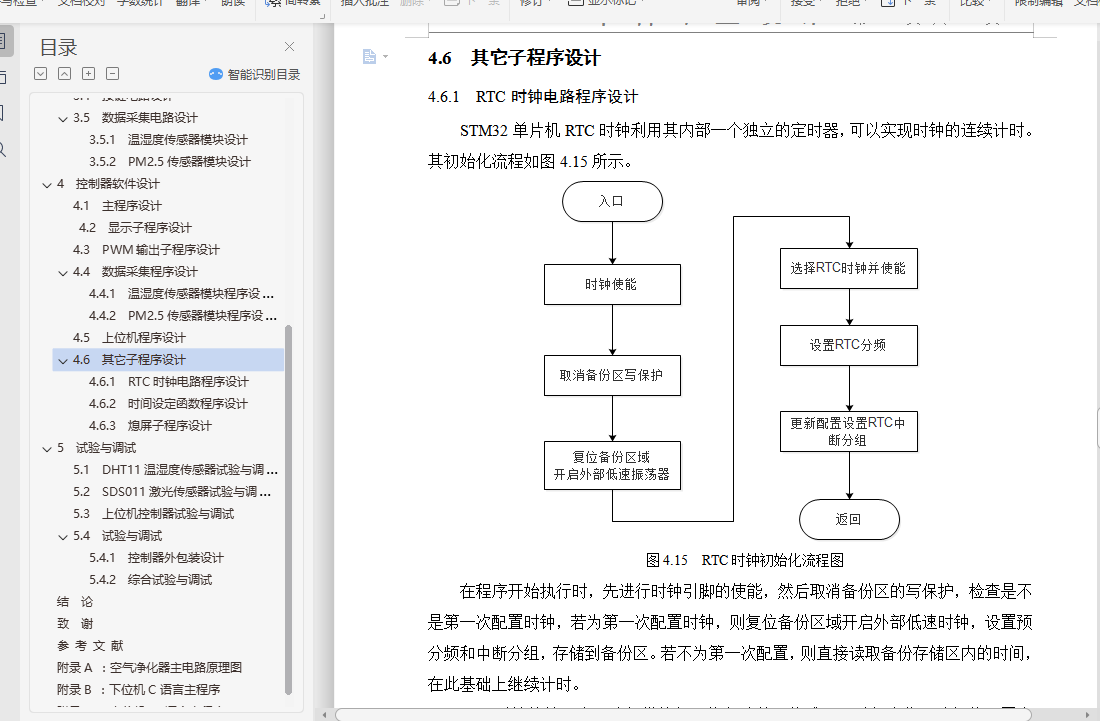 STM32ƬĿ+·ԭͼ+»λC+ϻλC#