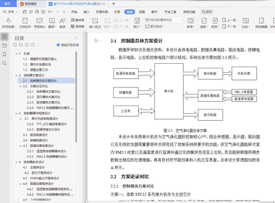 STM32ƬĿ+·ԭͼ+»λC+ϻλC#