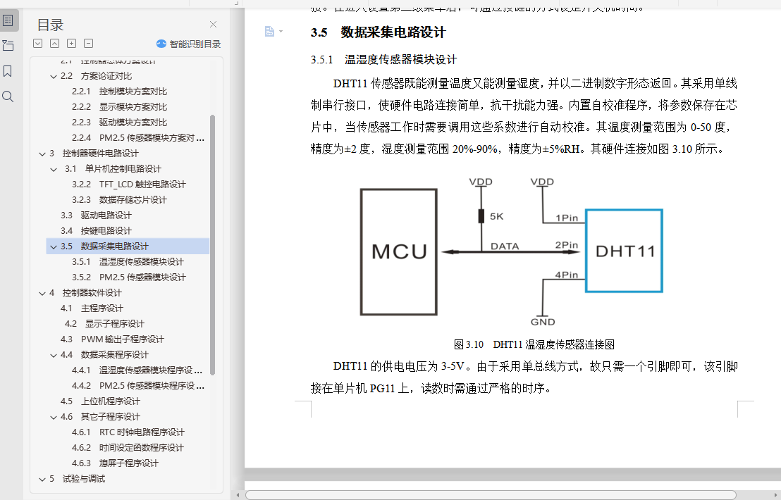 STM32ƬĿ+·ԭͼ+»λC+ϻλC#