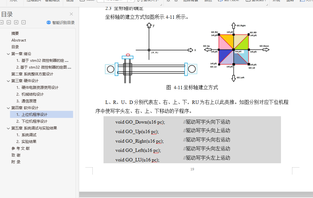 stm32΢ĻͼƱҵ+Դ