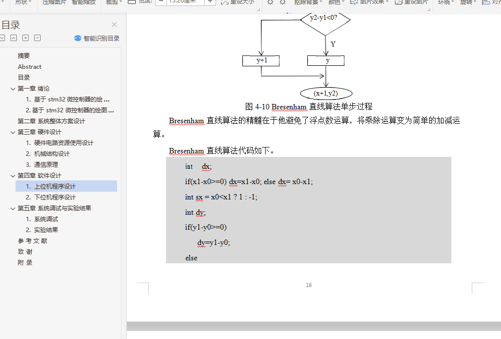 stm32΢ĻͼƱҵ+Դ