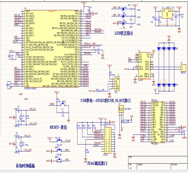 STM32¶ȼ