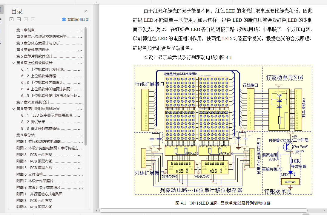 ʽLEDֹҵ+PPT+PCBļ+Ƭ+ϻλ+ϻλװ