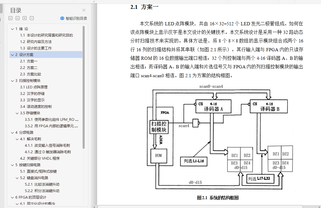 VHDLLEDֹʾҵ+¼VHDL