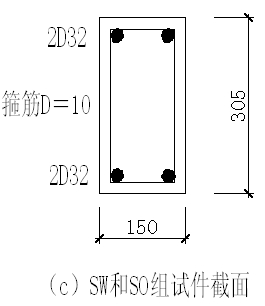 ̼ά(CFRP)޸вľμ֧