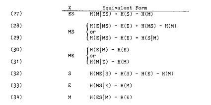 ֤THEORYKODING