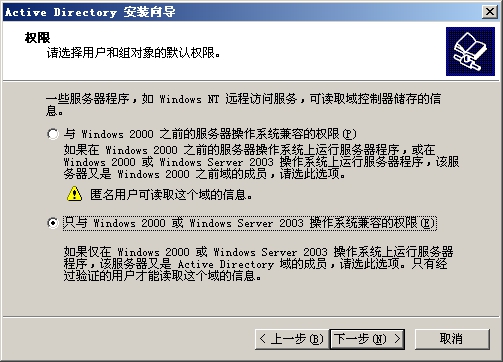 װActive Directory˻˻