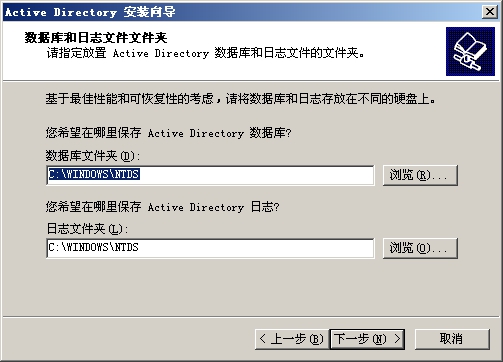 װActive Directory˻˻