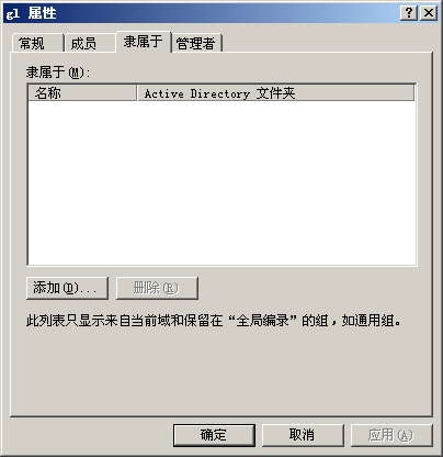 װActive Directory˻˻