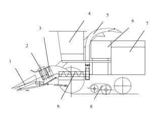 Design and Experiment of 4YQZ-3A Combine Harvester for Corn