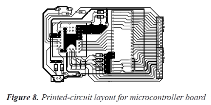 An Interdisciplinary Undergraduate Engineering Design Project