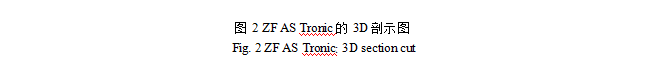 The ZF AS Tronic Family Automotive Transmissions for All Commercial Vehicle Classes