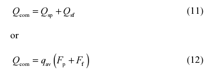 Performance of ice storage system utilizing a combined partial and full storage strategy