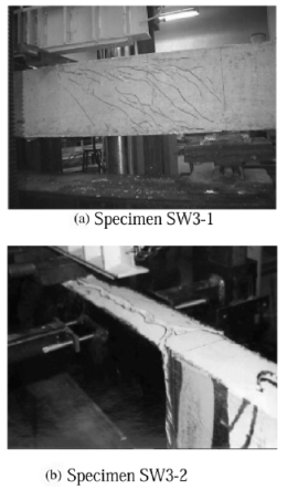 Rehabilitation of rectangular simply supported RC beams 