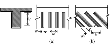 Rehabilitation of rectangular simply supported RC beams 