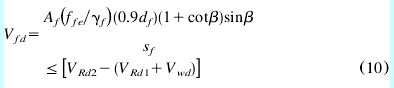 Rehabilitation of rectangular simply supported RC beams 