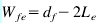 Rehabilitation of rectangular simply supported RC beams 