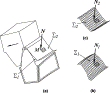 Reduction of noiseof loaded and unloaded misaligned gear drives