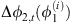 Reduction of noiseof loaded and unloaded misaligned gear drives